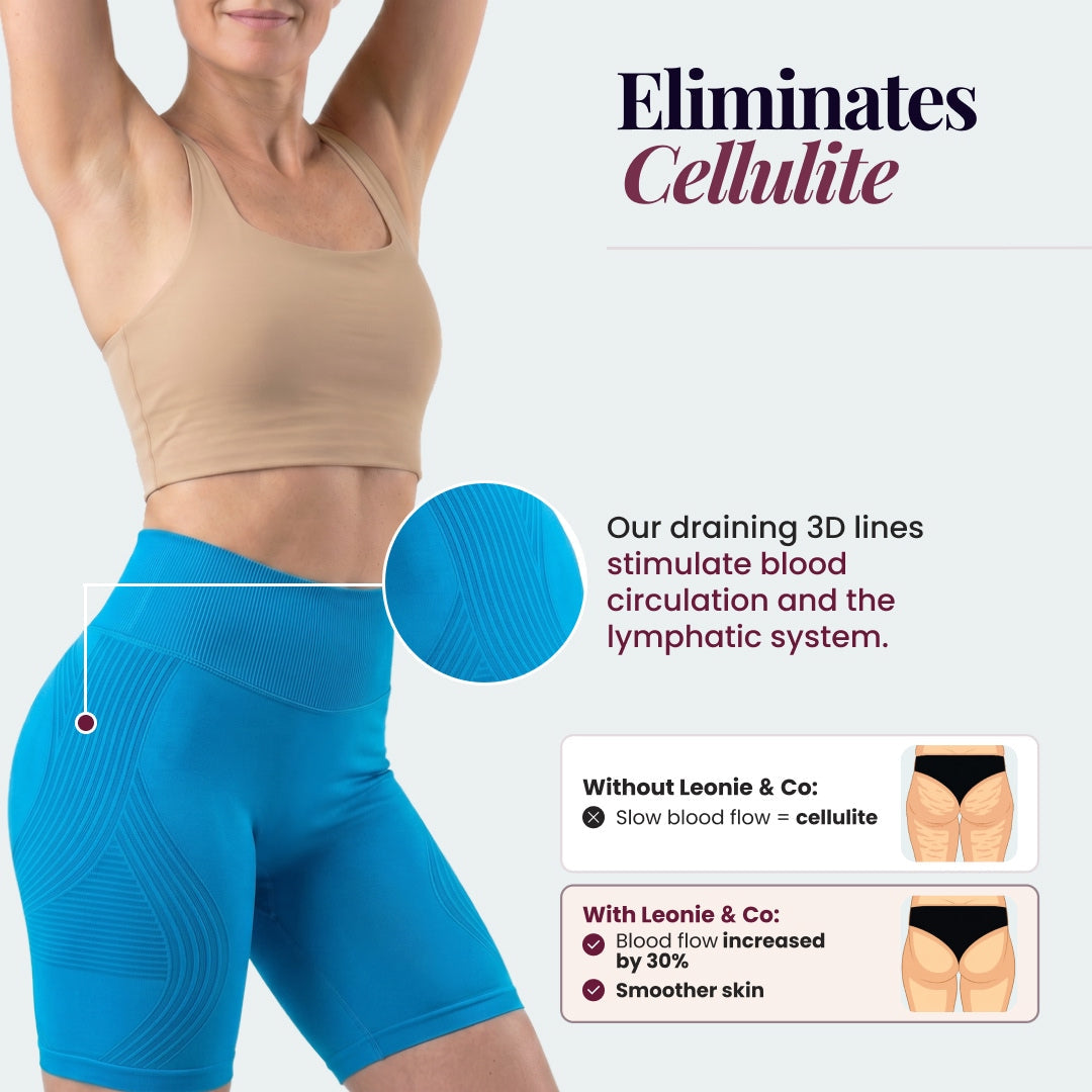 3D Shorts | Blue